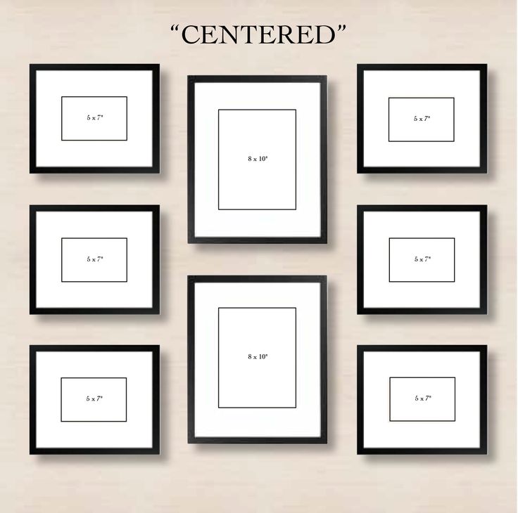 Frames On Wall best 25+ wall frame layout ideas on pinterest | gallery wall Frames On Wall best 25+ wall frame layout ideas on pinterest | gallery wall