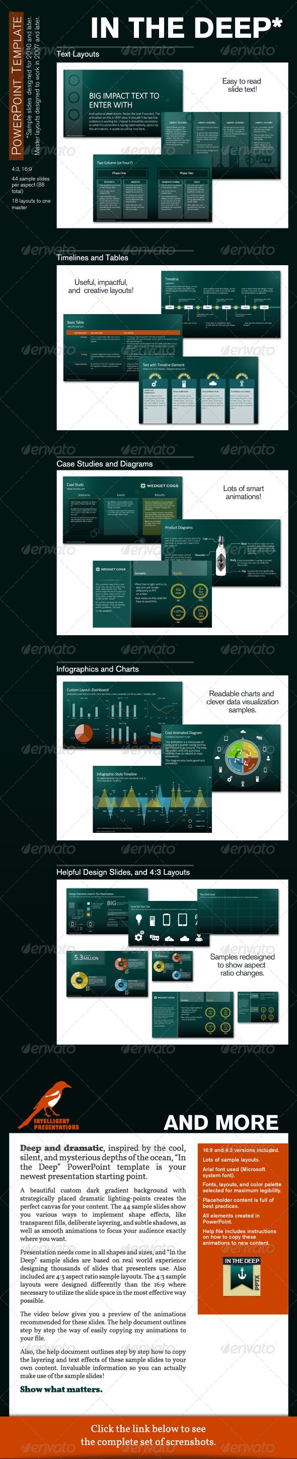 how to create your own powerpoint template 2010