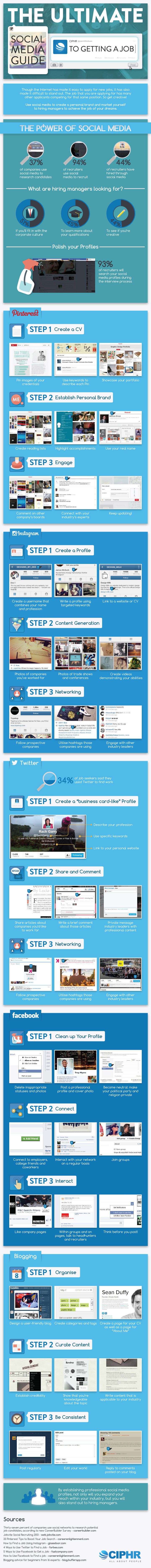 17 Best How To Make Your Cv Stand Out Images On Pinterest Resume 17 Best How To Make Your Cv Stand Out Images On Pinterest Resume