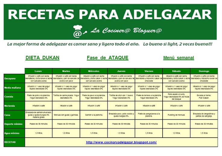 fase ataque dukan menu semanal