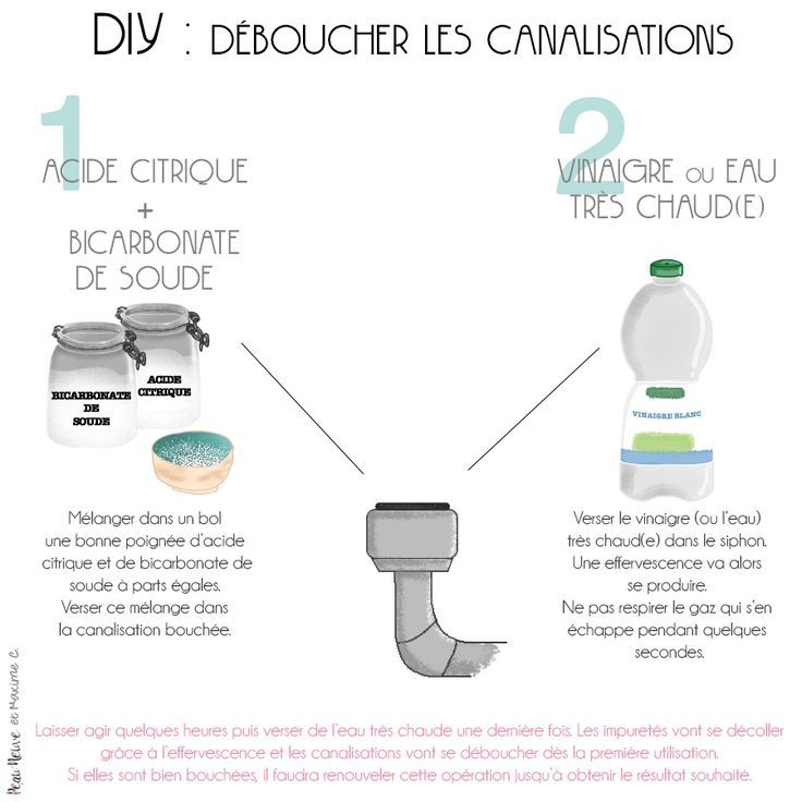 DIY : DEBOUCHER LES CANALISATIONS - Peau Neuve DIY : DEBOUCHER LES CANALISATIONS - Peau Neuve