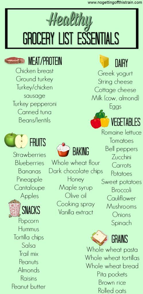 how to make a healthy grocery list start shopping list
