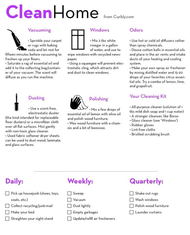 Home Cleaning Check List And Cheat Sheet Via Curbly