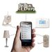securityforhome