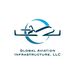 aviationinfra