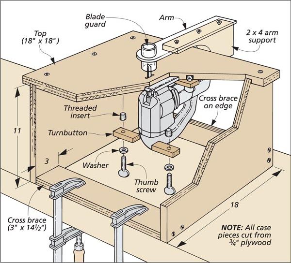 Jig Saw Table