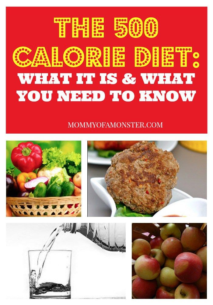 Pin on diet