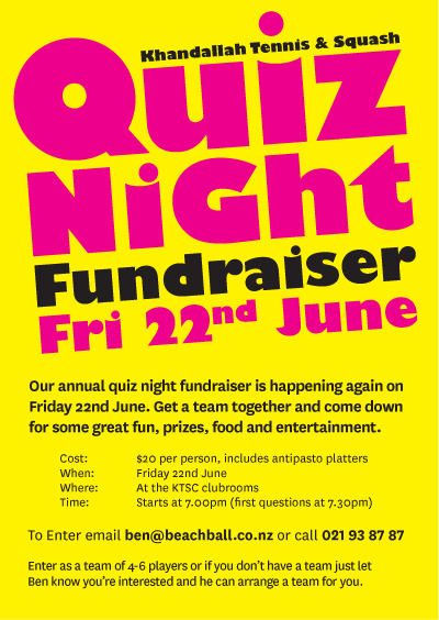 poster_quiz gif 400 x 564 pixels fuq powerpoint template trivia night powerpoint template