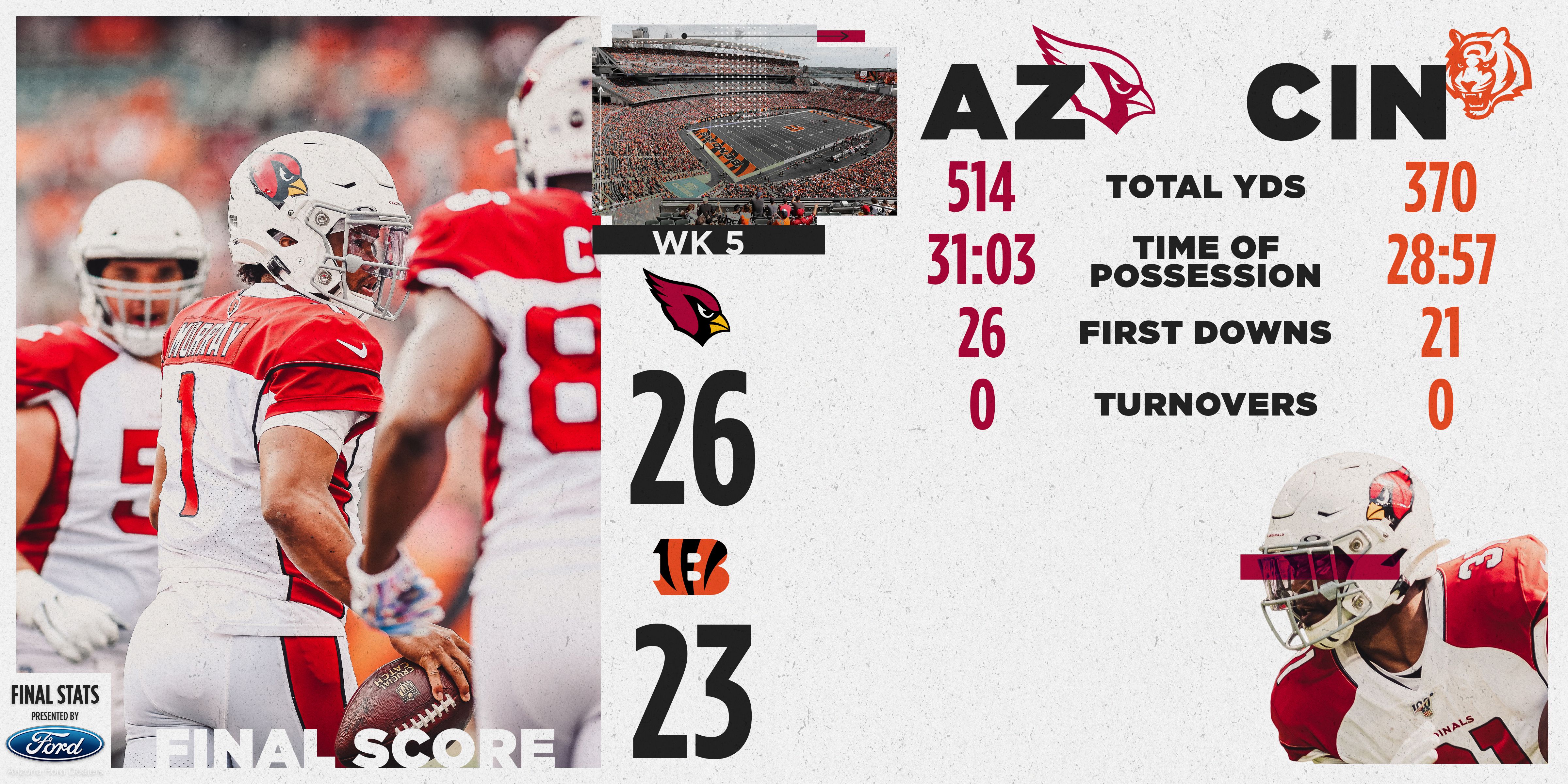 The Official Site of the Arizona Cardinals Arizona cardinals schedule