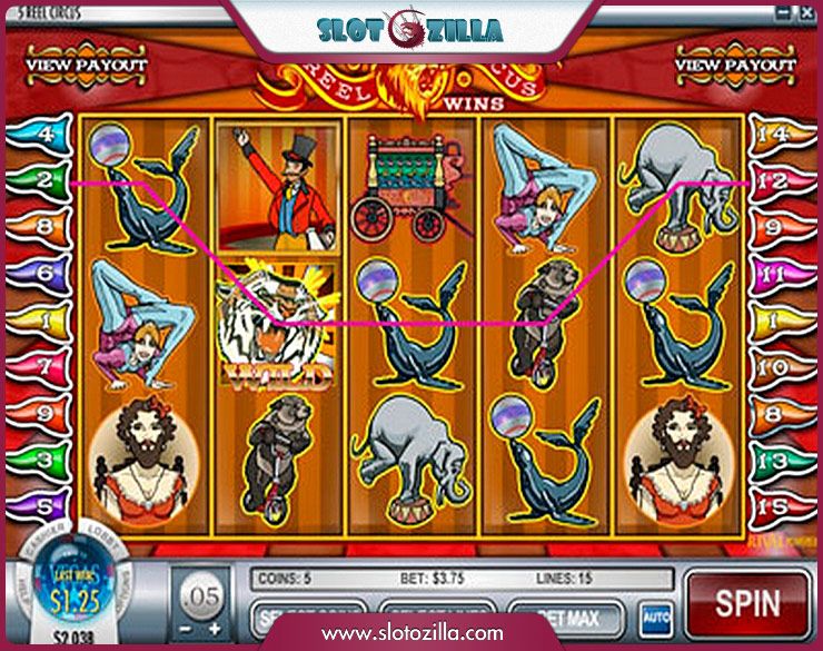 free slots no download no registration play for fun