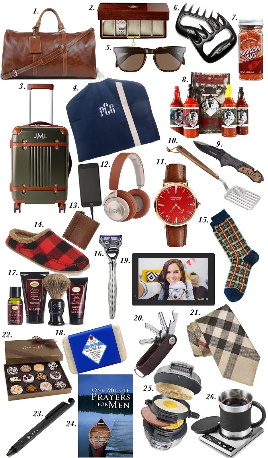 Gift Guide 50 Gift Ideas For Guys Mens Gift Guide Mens Gifts Gift 