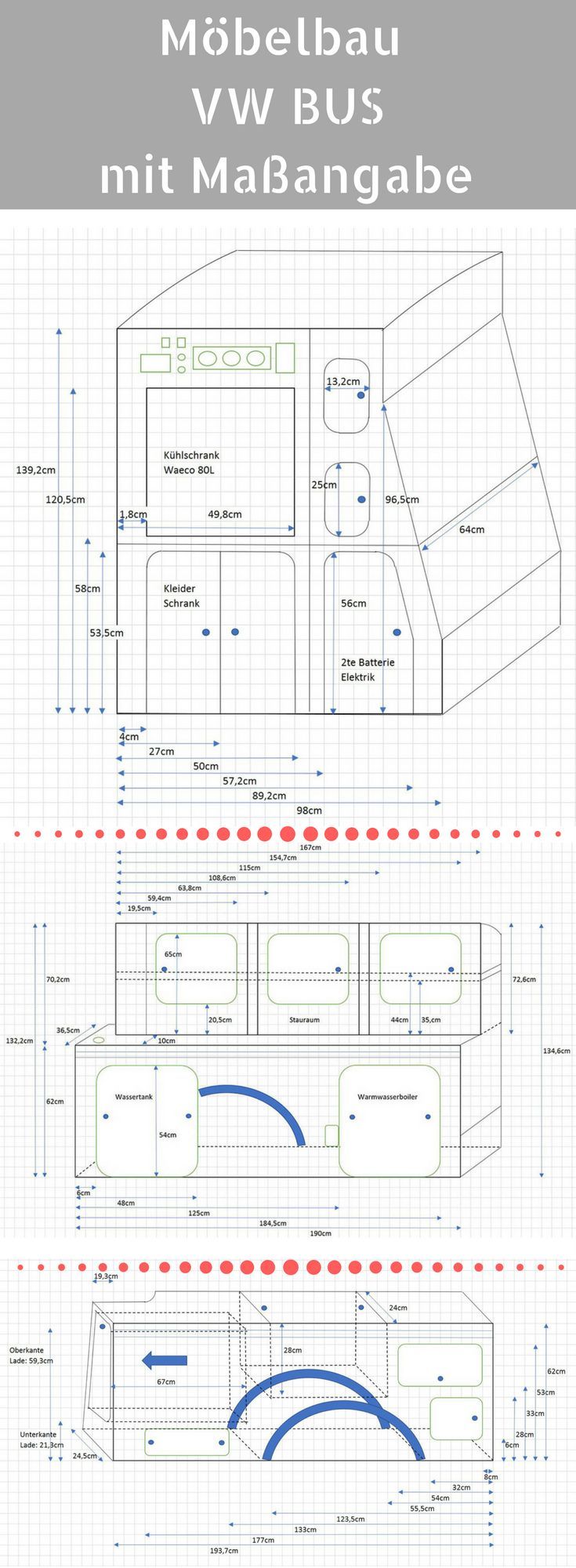 Hier erfährst du wie man Möbel für eine Campingausstattung im VW Bus selbst baut. Alle Infos inklusive Maßangaben und Beschreibung welches Werkzeug du benötigst findest du im Blogartikel. #vwbus #camping Vw T5, T5 Camper, Volkswagen Camper, Volkswagen Transporter, Vw Bus Camping, Camping Klo, Van Camping, Camping Jokes, Camping Site