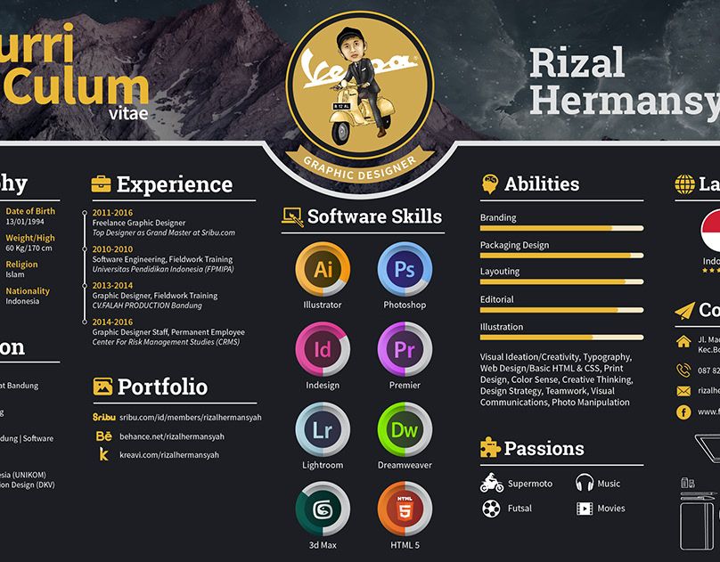 My Creative Curriculum Vitae sur - 00c3c4d7881f1a2fd4f0613cabc2a372
