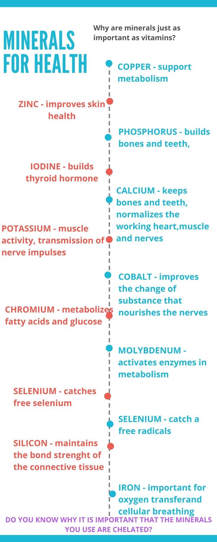 what mineral helps keep muscles and nerves healthy what mineral helps keep muscles and nerves healthy