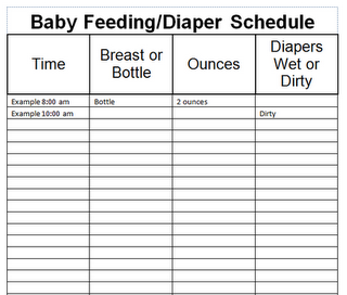 newborn feeding and diaper chart