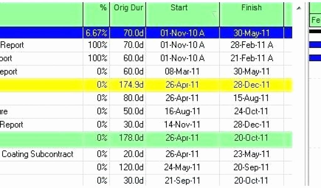 pin by design layouts page layout design print design on excel waterfall graph template