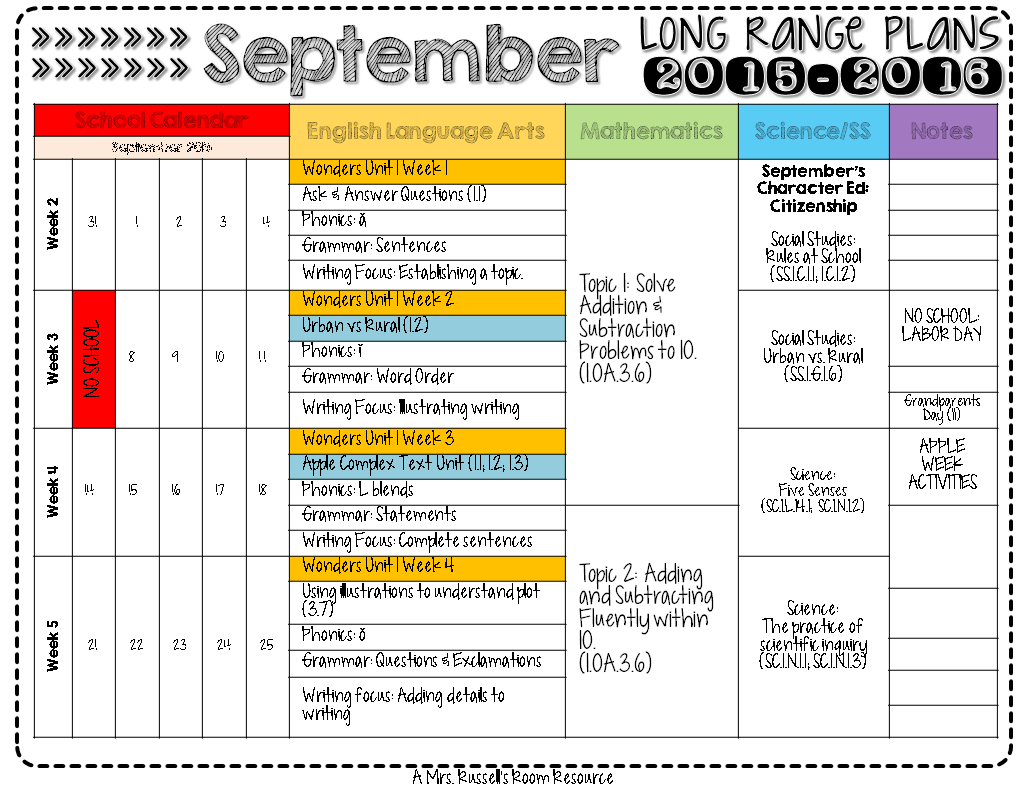 Mrs. Russell's Room: Mrs. Russell's Long Range Plans for First Grade
