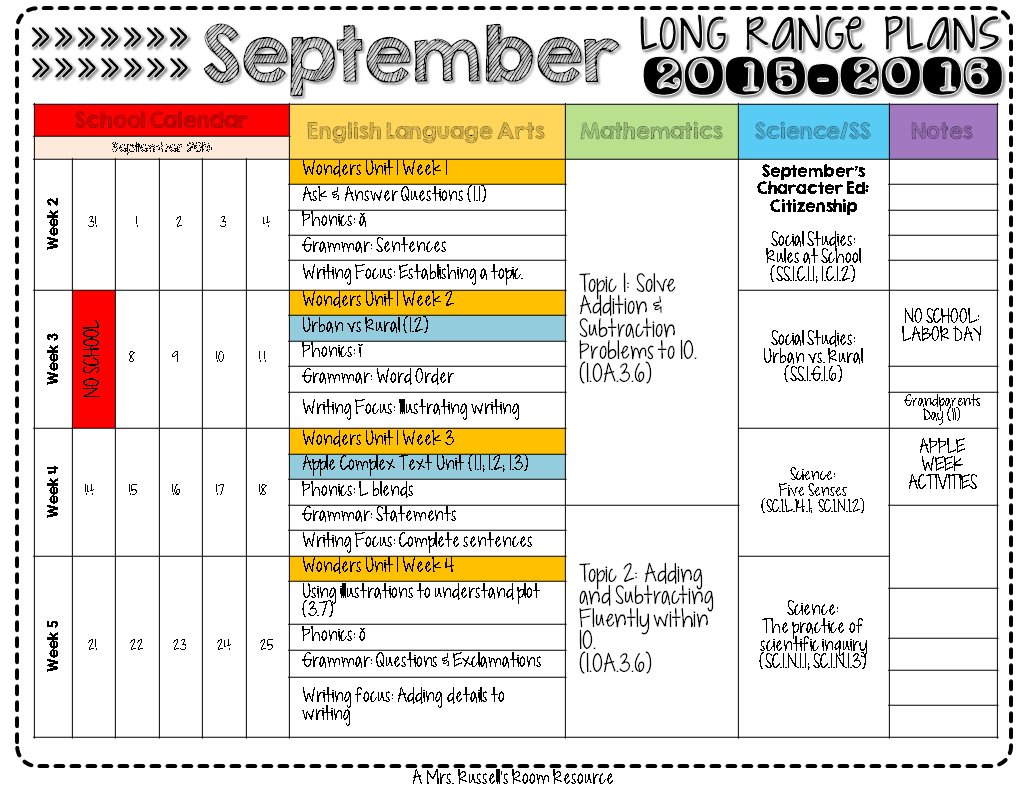 Mrs. Russell's Room Mrs. Russell's Long Range Plans for First Grade Teacher planning, First