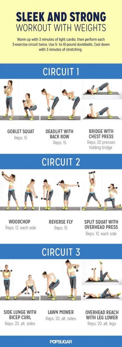 31+ Trendy Fitness Motivacin Wedding Workout Routines #wedding #fitness