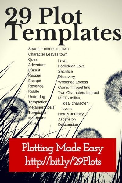29 Plot Templates make plotting easy. If you choose the right template and customize it for your story, you're way ahead on the plotting game. Writing Plot, Book Writing Tips, Writing Resources, Writing Quotes, Writing Process, Writing Life, Fiction Writing, Writing Tools, Writing Help