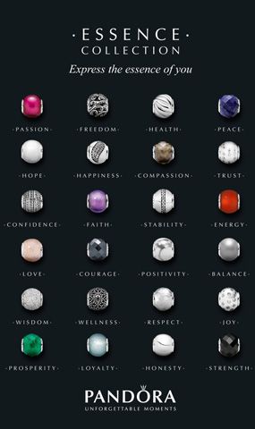 charms pandora essence charms pandora essence