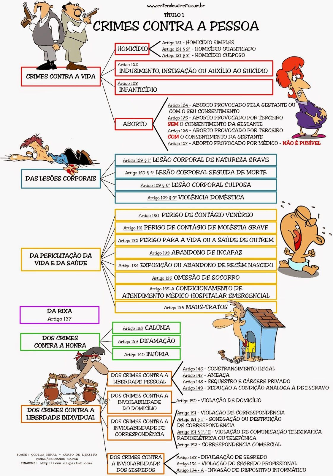 Como a ansiedade influencia no pensamento do indivíduo? Como a ansiedade influencia no pensamento do indivíduo?