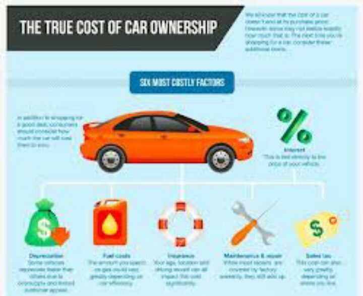 Auto Repair Costs Auto Repair Tips And Advice Repair Auto Repair Vehicles