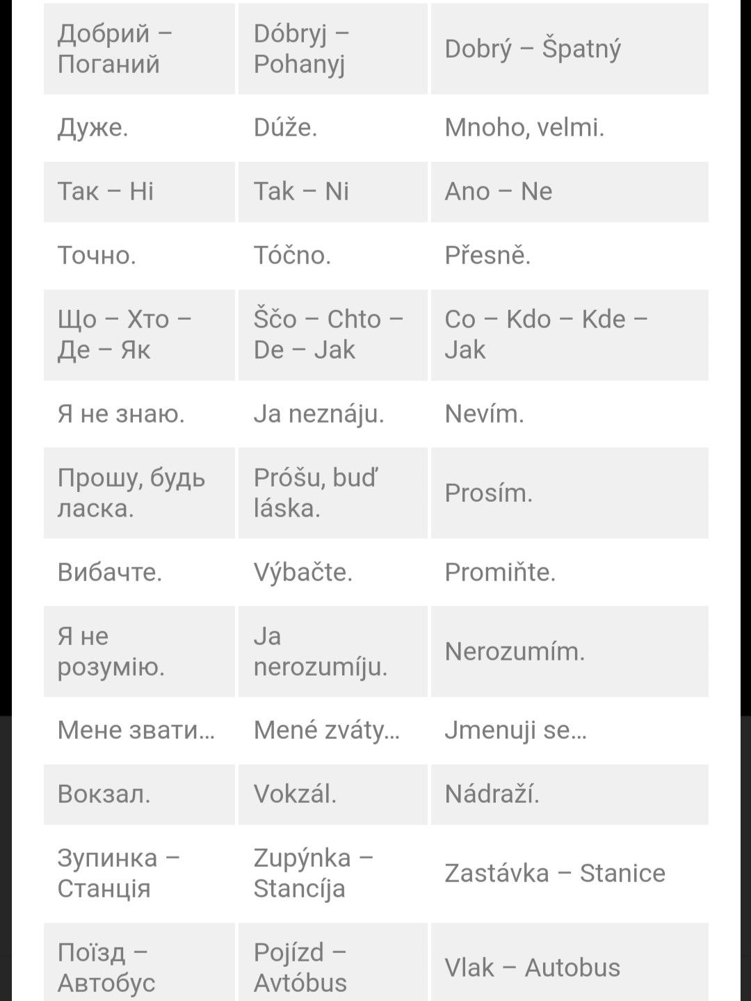 Z kladn Ukrajinsk Fr ze Ukraine z-kladn-ukrajinsk-fr-ze-ukraine