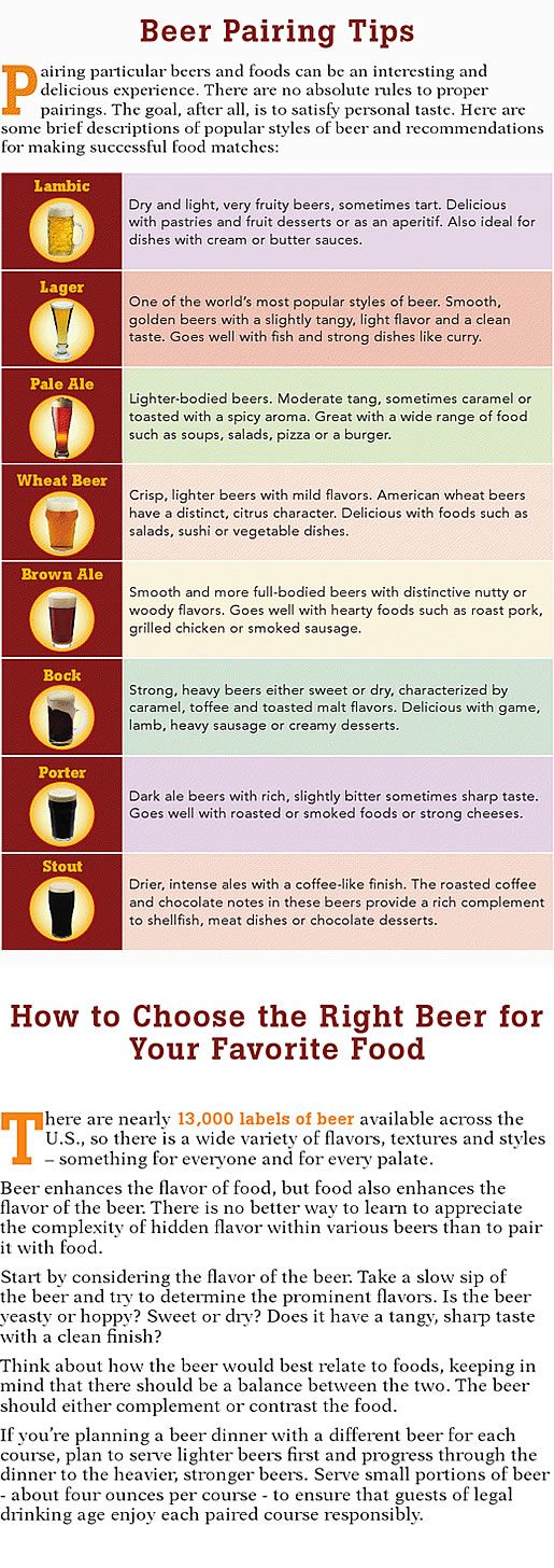 beer pairing chart beerpairing www liquorlist com liquorlistcom