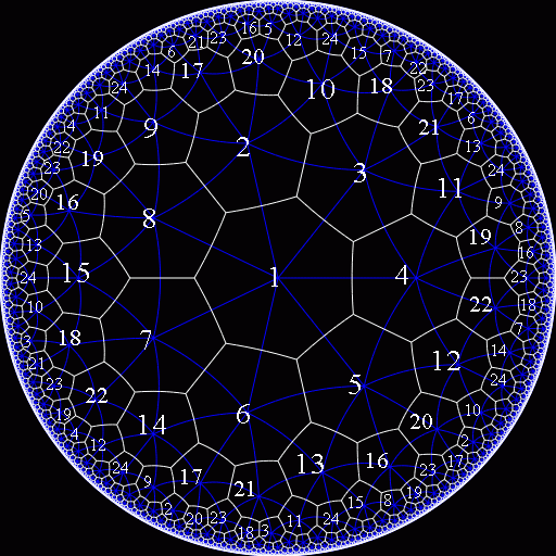 Mathematics Geometry, Physics And Mathematics, Hyperbolic Geometry, Scared Geometry, Squaring The Circle, Tesselations, Geometric Pattern Art, Fourth Dimension, Tatoo