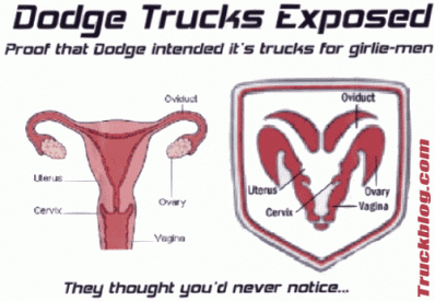 dodge emblem uterus dodge ram looks like uterus - Google Search Girlie, Starbucks dodge emblem uterus dodge ram looks like uterus - Google Search Girlie, Starbucks