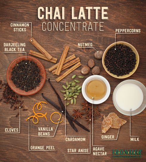 como se prepara el te chai latte