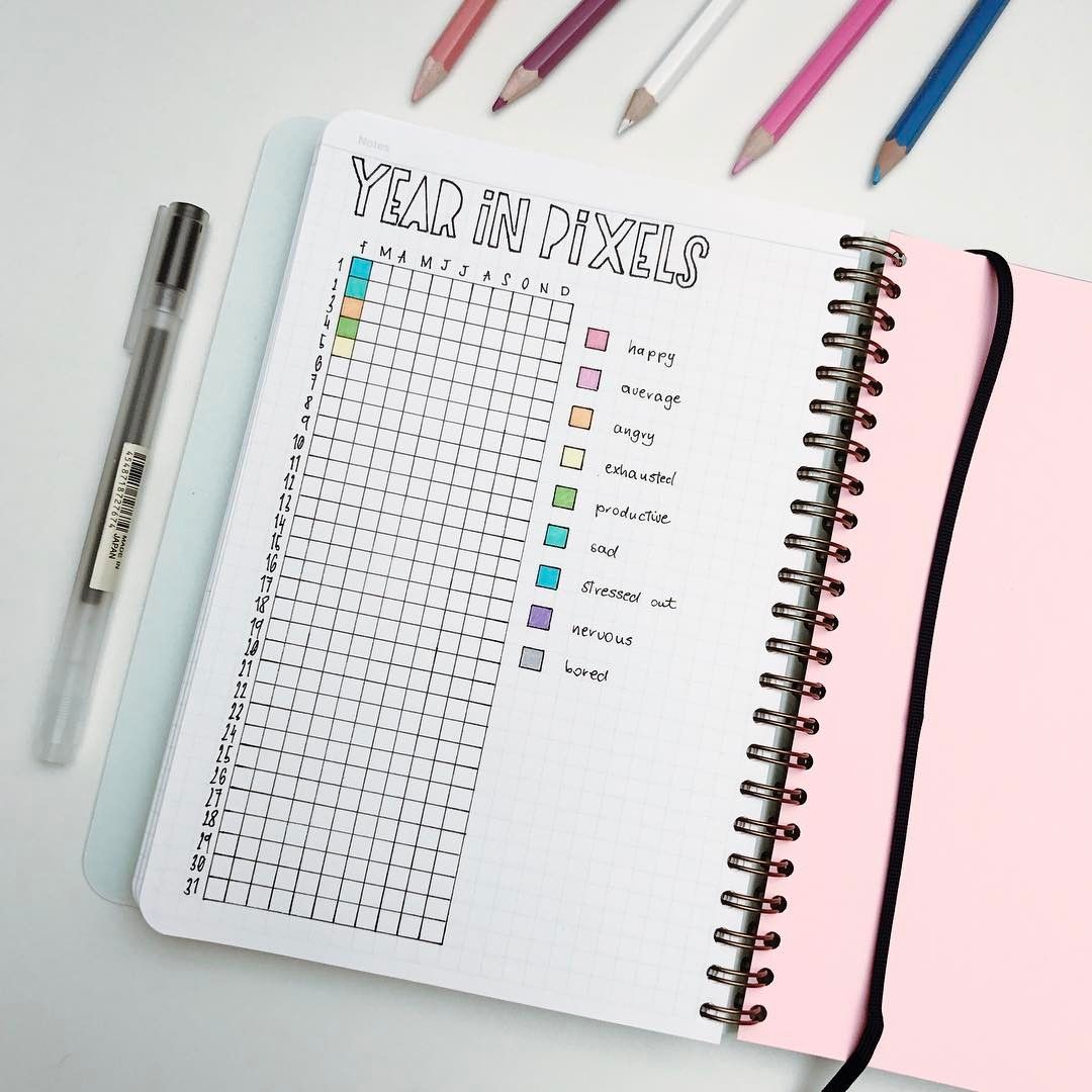 Ver fotos e vídeos do Instagram de Roz • bullet journal•studygram (@rozmakesplans) Bullet Journal August, Bullet Journal Tracker, Bullet Journal Layout, Bullet Journal Ideas Pages, Bullet Journal Inspiration, Journals & Planners, Journal Planner, Journal Art, Junk Journal