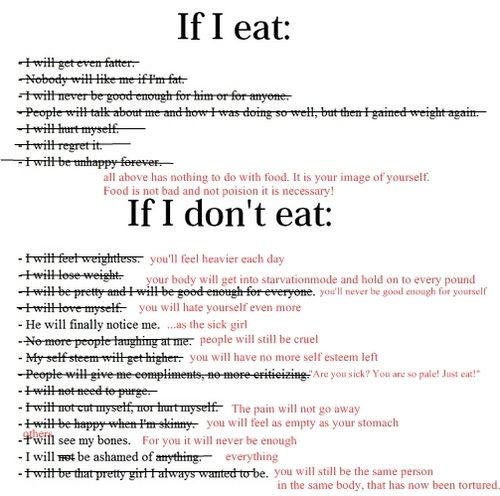 Diet plan lung cancer patients image 4