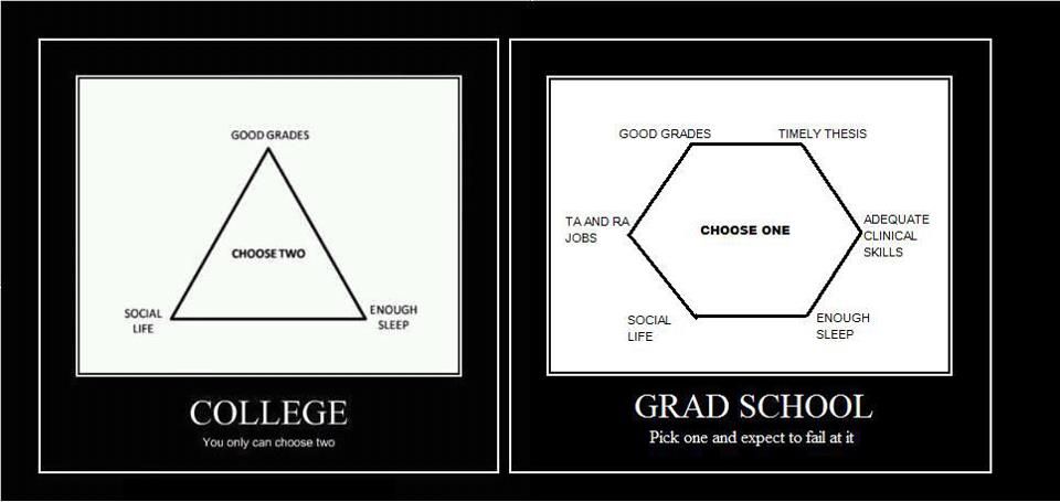 you can get into grad