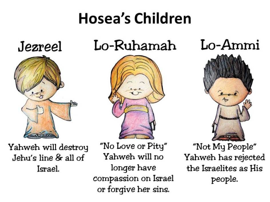 Image result for hosea's children