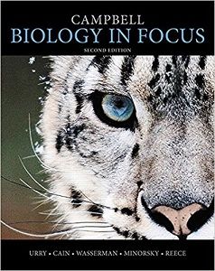 Ap biology campbell 8th edition test bank free download