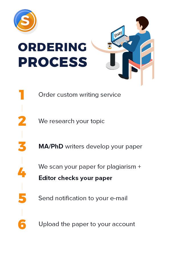 Cheap will writing service