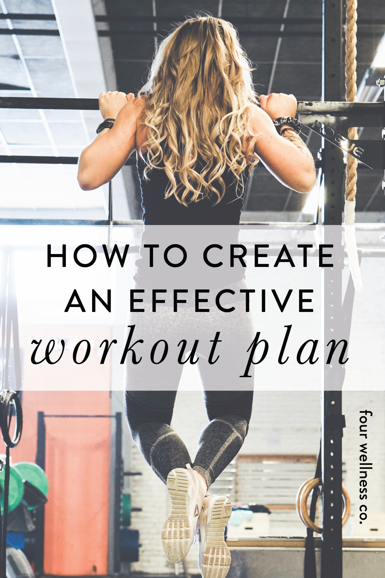 How to create an effective workout plan // What to include in your fitness plan + recommended workou...