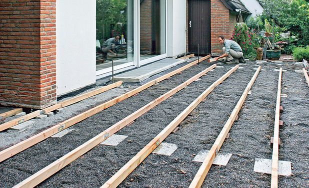 Terrassendielen verlegen Ergeben Sie umherwandern eine Karriere bis dato, i...