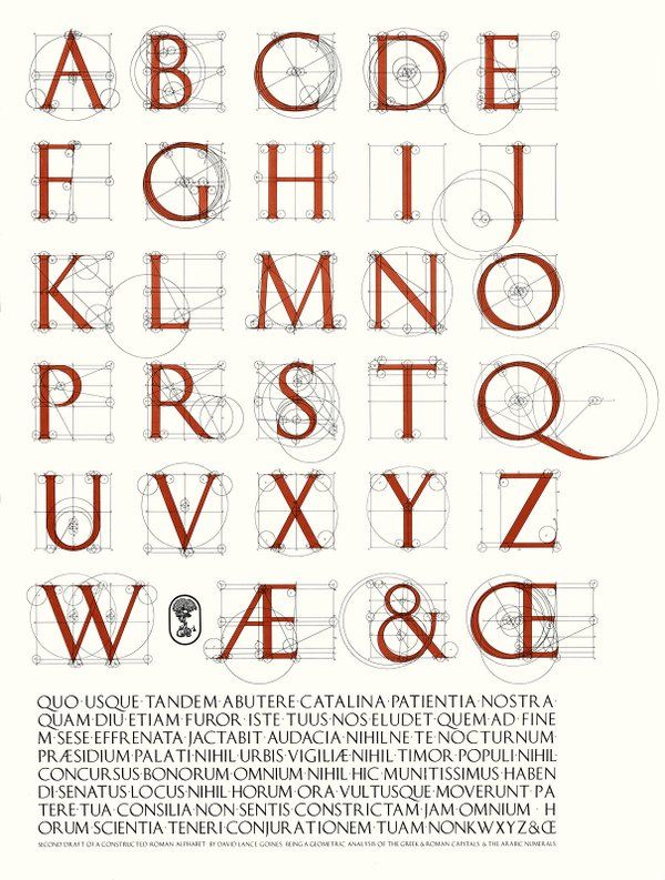 Tony Pritchard On Roman Alphabet Lettering History Of Typography