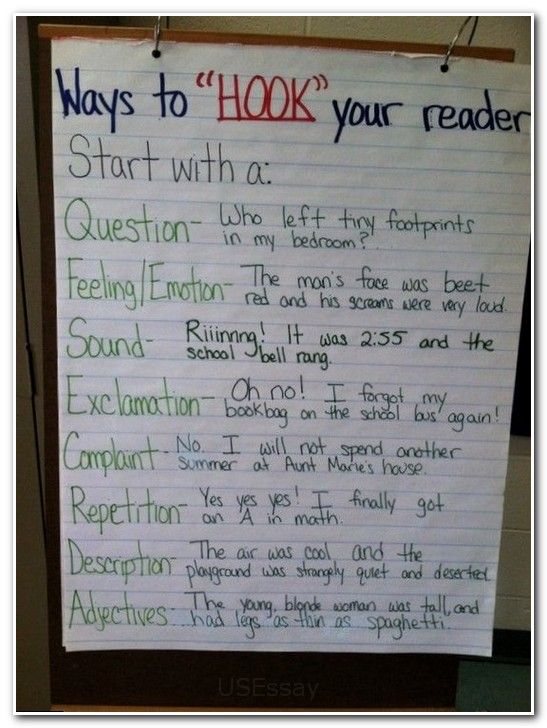 007 essay essayuniversity about me essay example, essay 007 essay essayuniversity about me essay example, essay