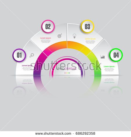 web chart template
