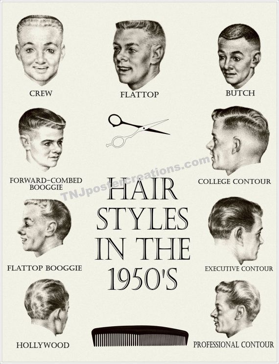 23 Step by Step Men&#039;s 50&#039;S Hairstyle Names for Girls