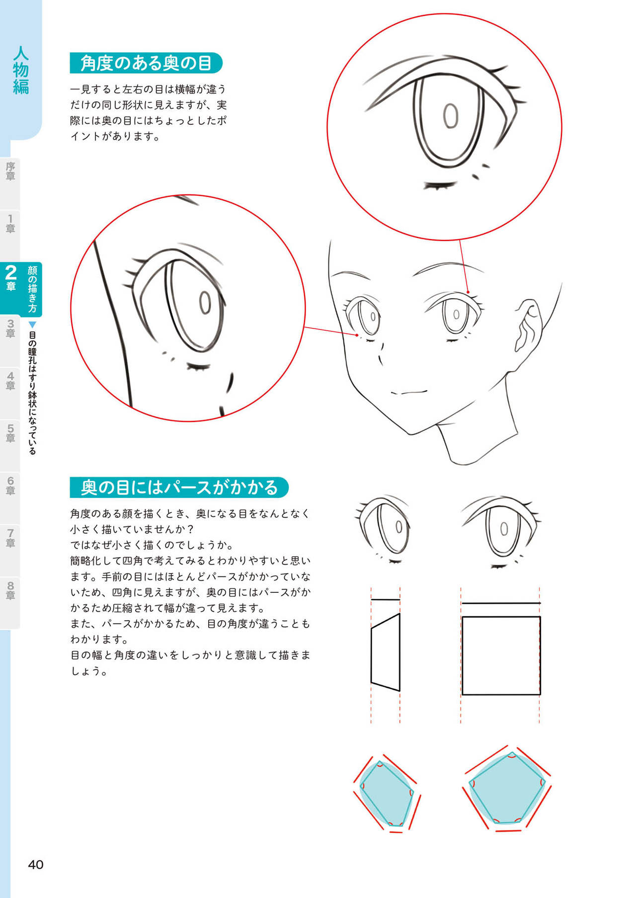 目の描き方 のアイデア 330 件 22 目イラスト 目のデッサン 目のスケッチ