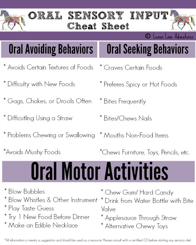 behavioral auditory sensitivity behavioral auditory sensitivity