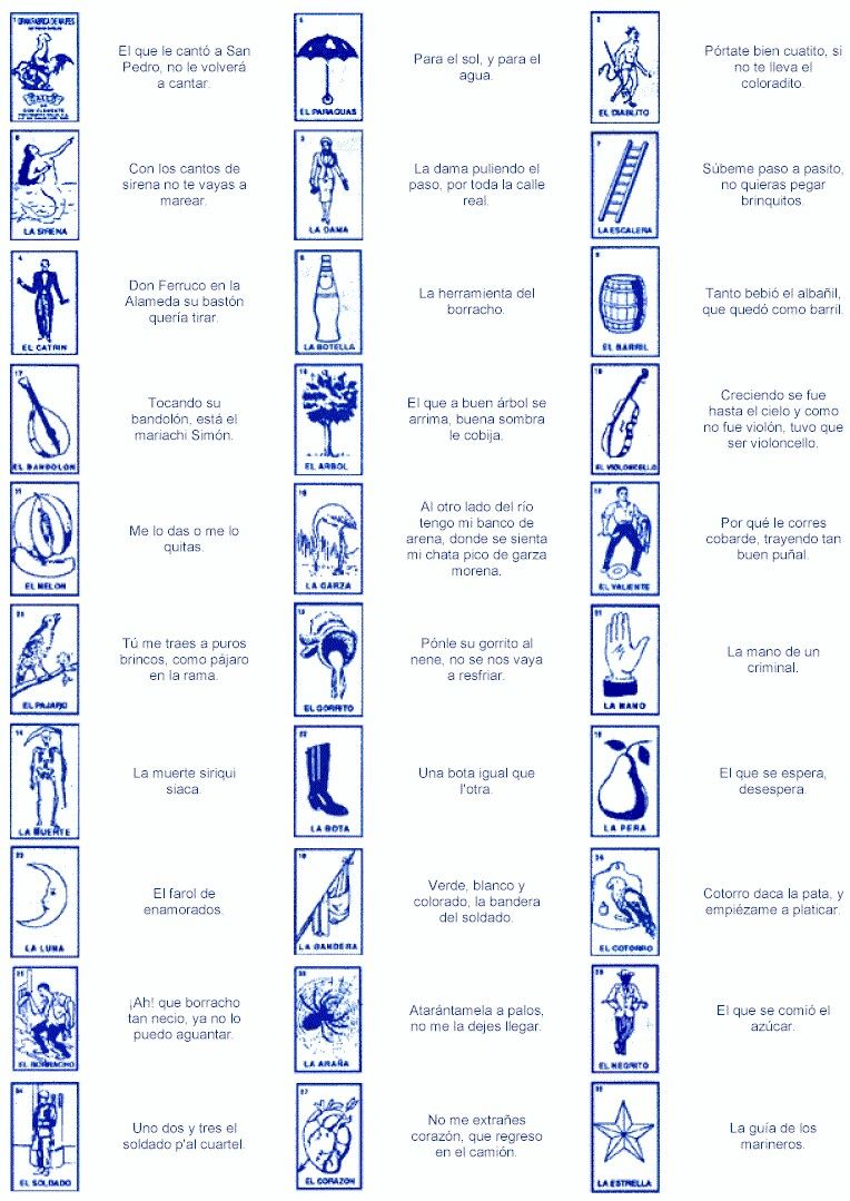refranes de cada una de la baraja de la lotería mexicana fiesta