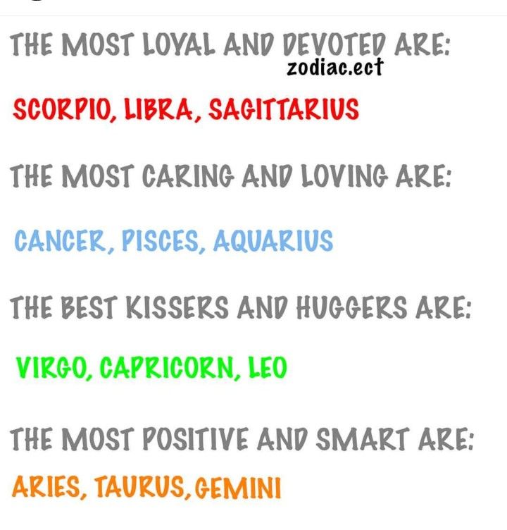 Astrology sign compatibility calculator Astrology sign compatibility calculator