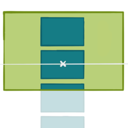 Css Scroll Snap Konzept Navigieren Workshop