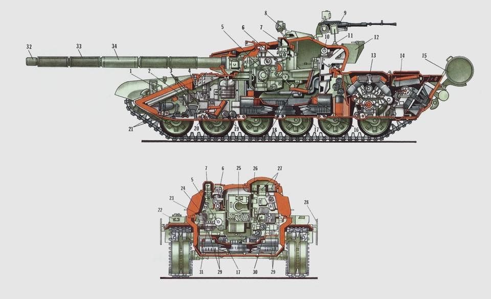 T 72 Cutaway Armored Vehicles Cromwell Tank War Tank